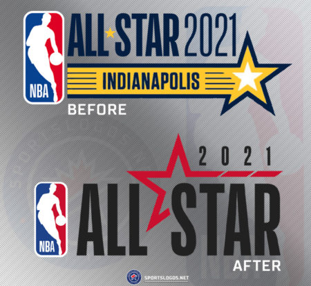 Here’s the Logo for the 2021 NBA All-Star Game – SportsLogos.Net News