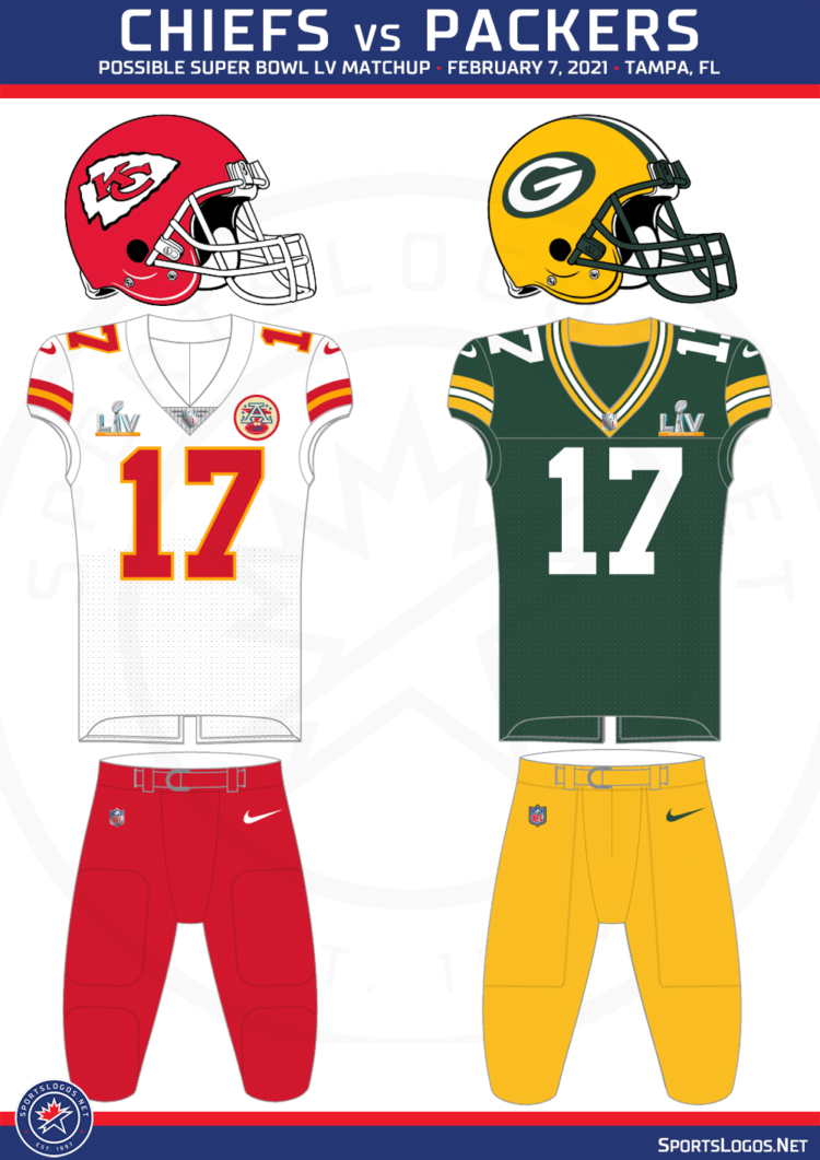 What Uniforms will we see in Super Bowl LV? News