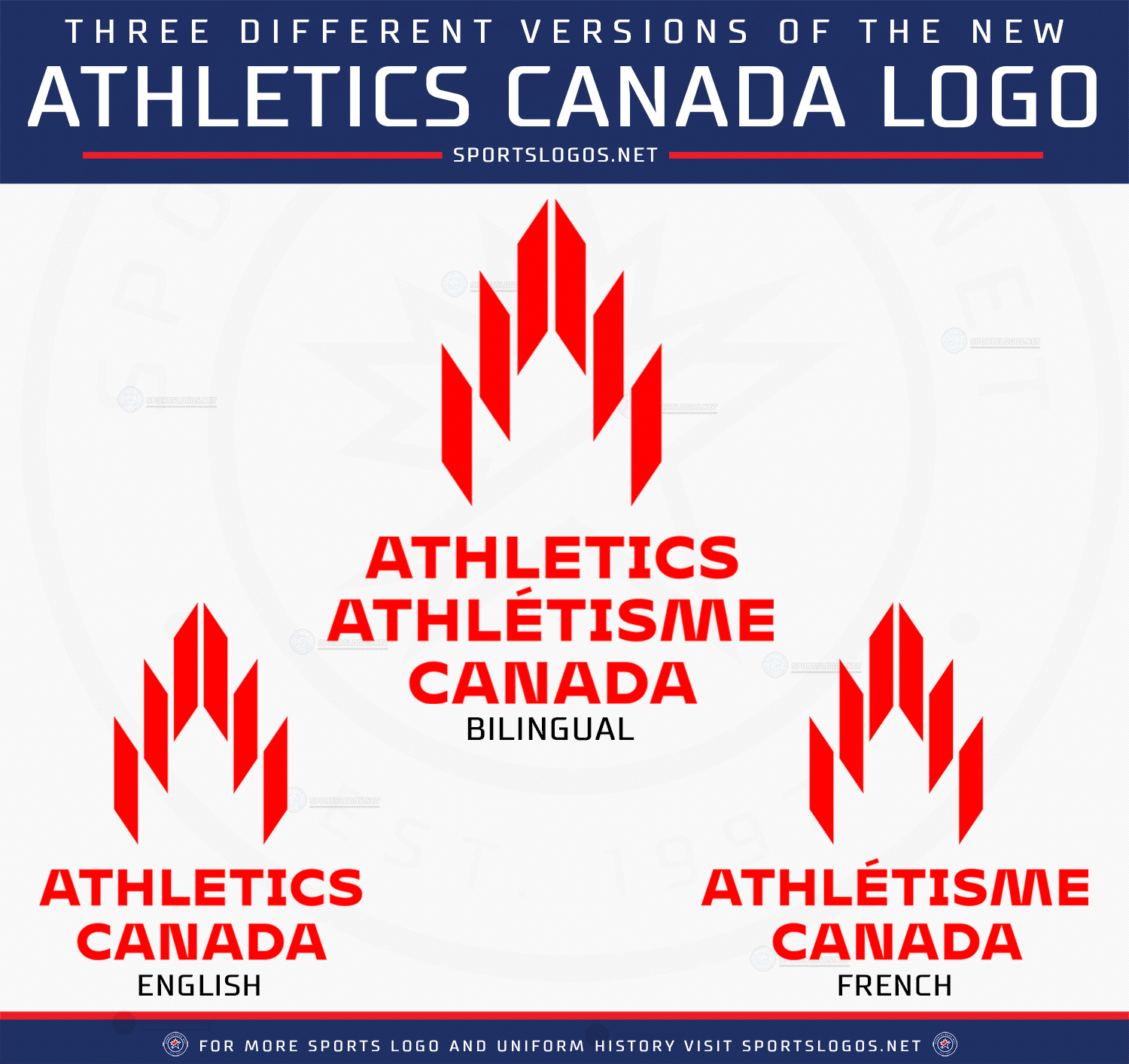 Athletics Canada Logo 2021 New Logo Sportslogosnet Englidh French Bilingual 