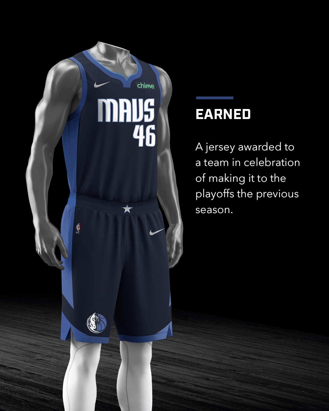 NBA Reveals All 2021 Earned Edition Uniforms News