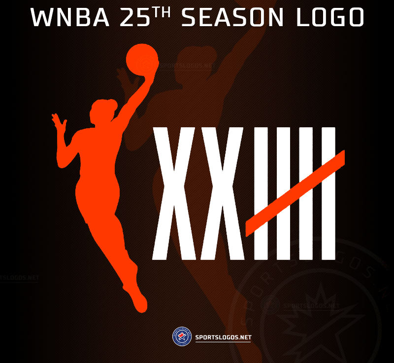 WNBA Celebrates 25 Seasons in 2021. Count It. News