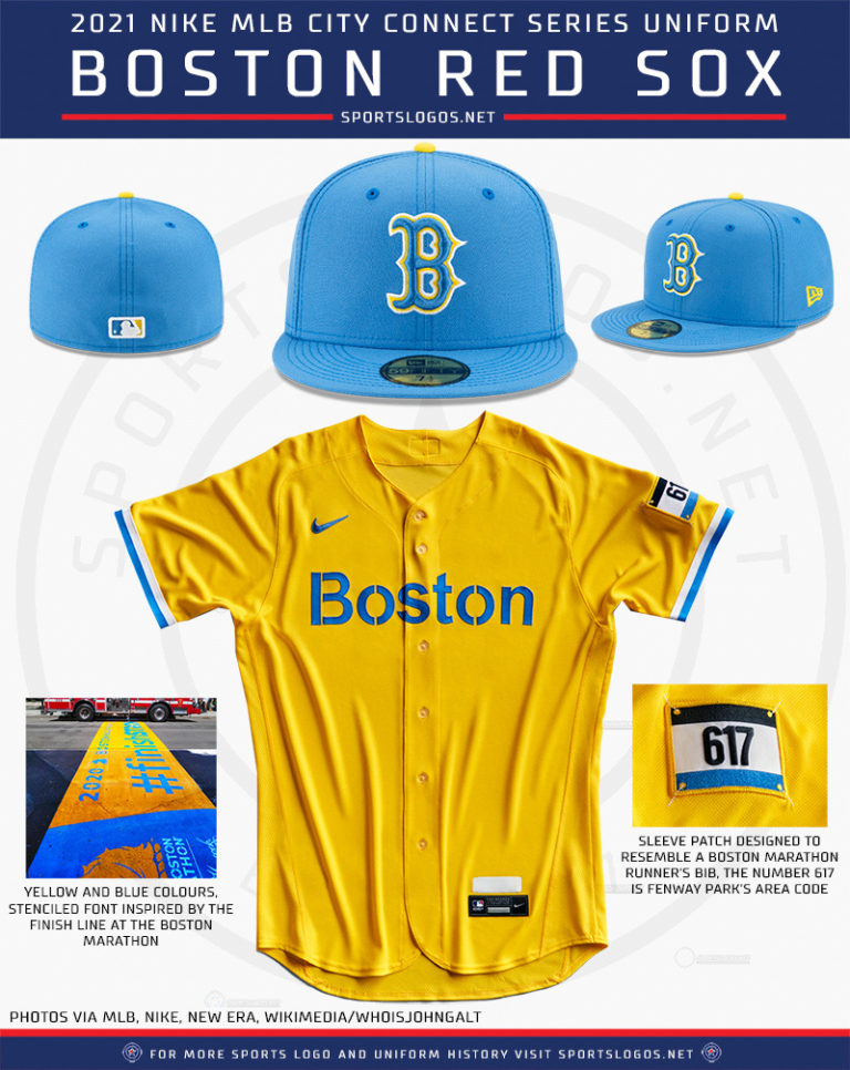 red-sox-wear-yellow-nike-launches-new-mlb-city-connect-uniform-series