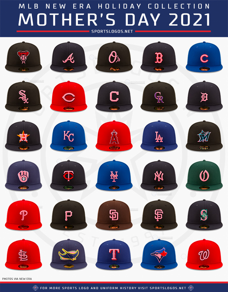 Exclusive The Entire 2021 MLB Holiday Uniform Collection News