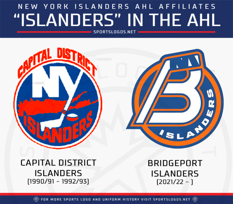 Bridgeport Islanders Reveal New Name, Logo, And Uniforms – SportsLogos ...