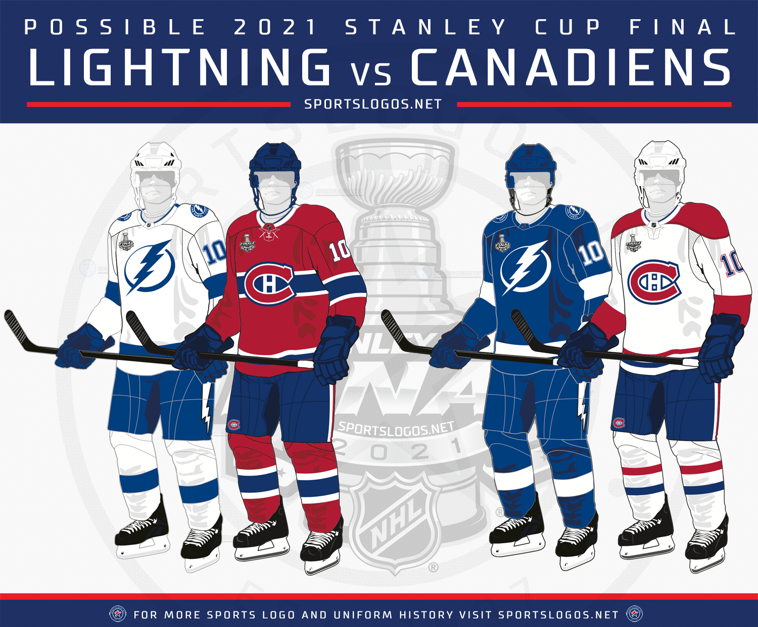 previewing-the-possible-2021-stanley-cup-final-uniform-matchups