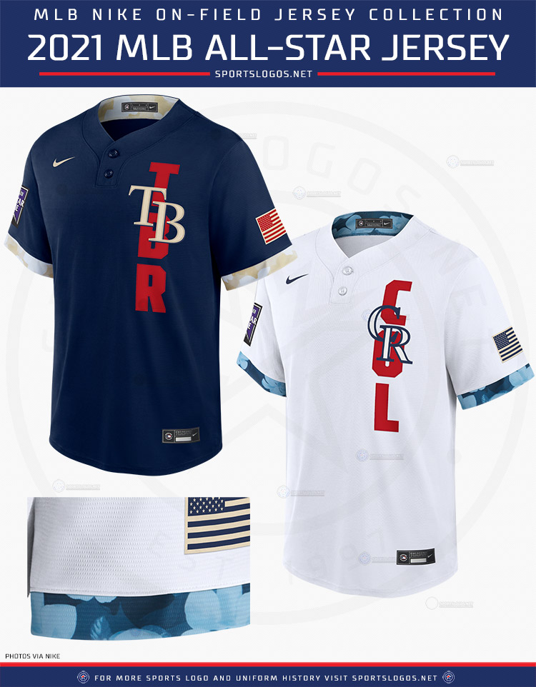 2021-mlb-all-star-game-jersey-details-ro