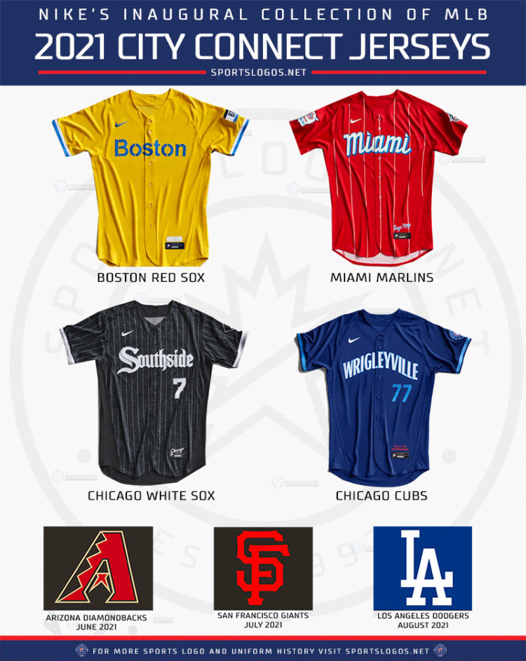 mlb nike city connect