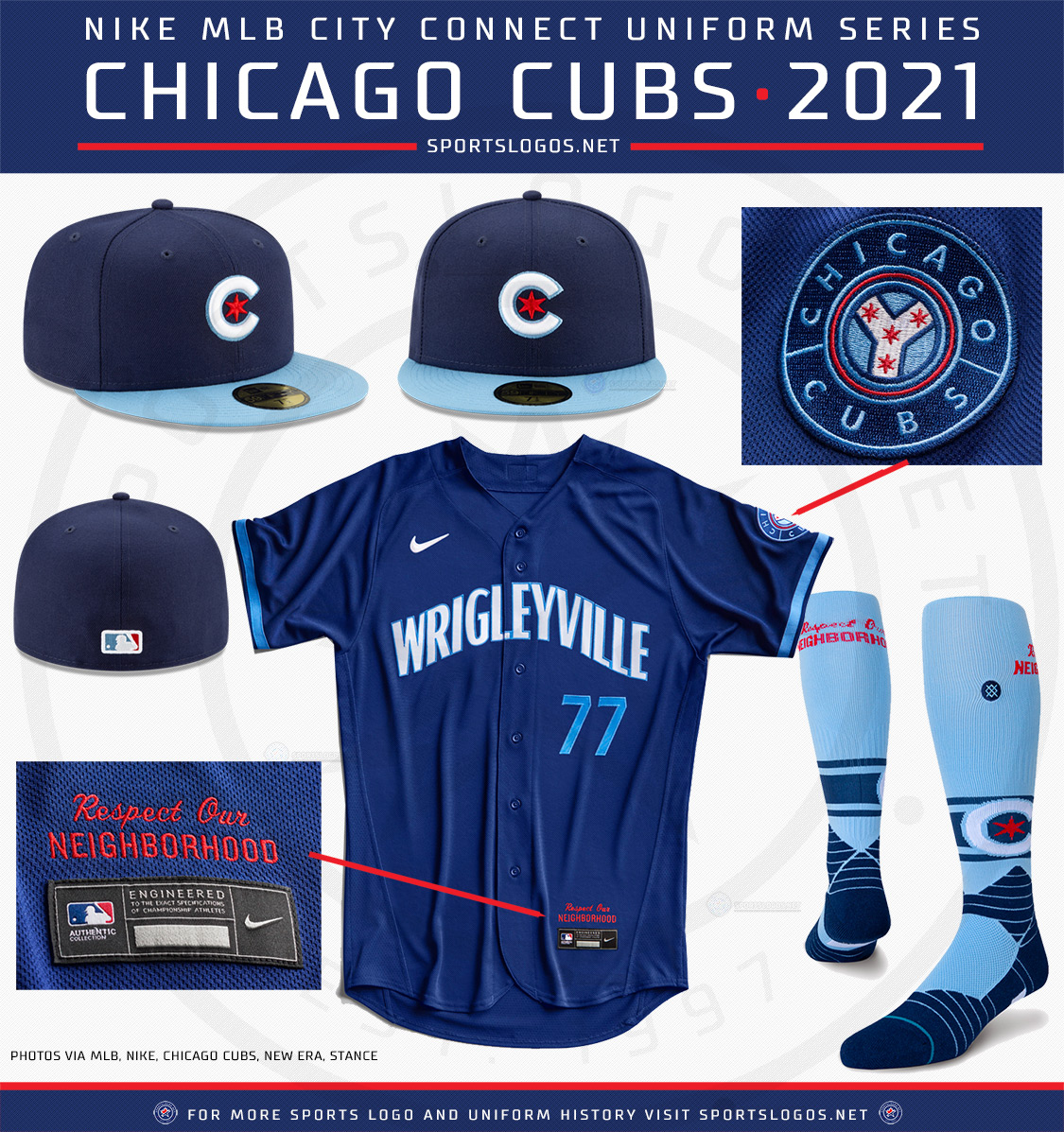 Chicago Cubs Reveal New ‘Wrigleyville’ 2022 Nike City Connect Uniforms
