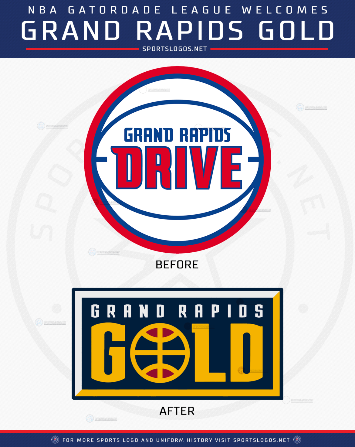 Grand Rapids Gold Announced as Name of GLeague Team News