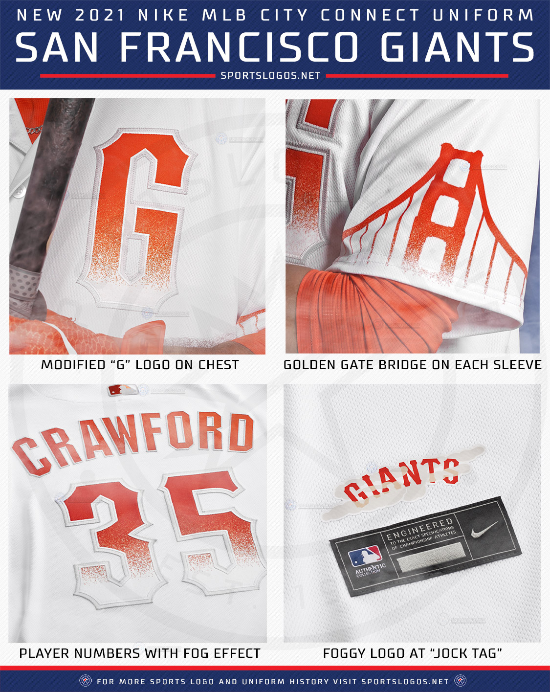 San Francisco Giants Release New City Connect Uniforms, Towering Above