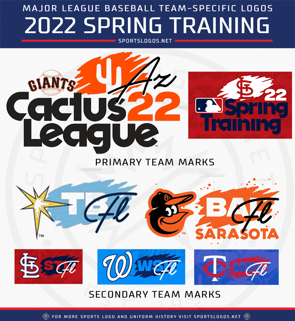 Baseball’s 2022 Spring Training Logos Revealed – SportsLogos.Net News