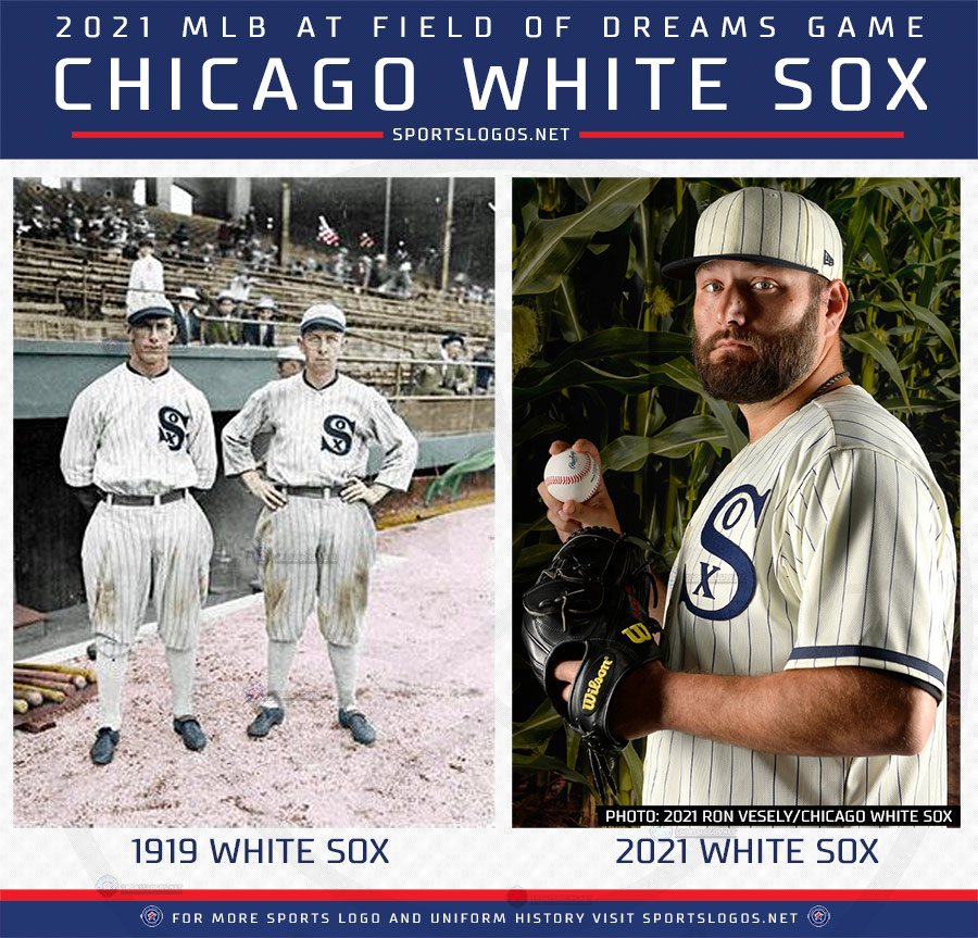 White Sox, Yankees Reveal Uniforms for Field of Dreams Game