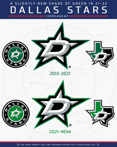 Dallas Stars Brighten Their Green, Update Logos for 2021-22 ...