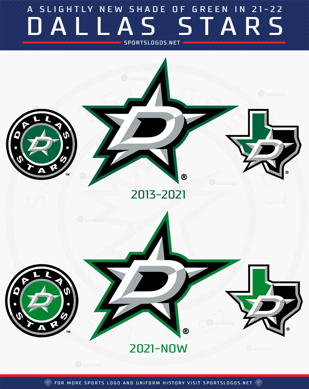 Dallas Stars Brighten Their Green, Update Logos for 202122