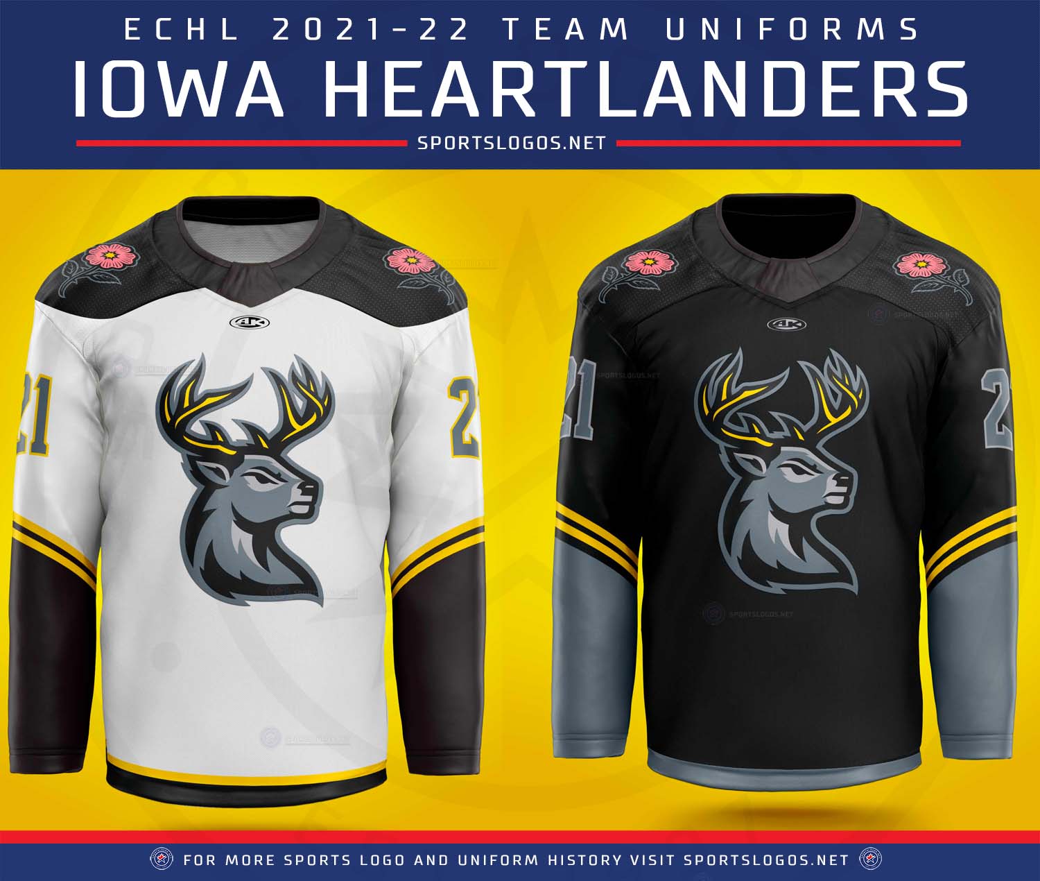 ECHL’s Iowa Heartlanders Unveil New Uniforms News