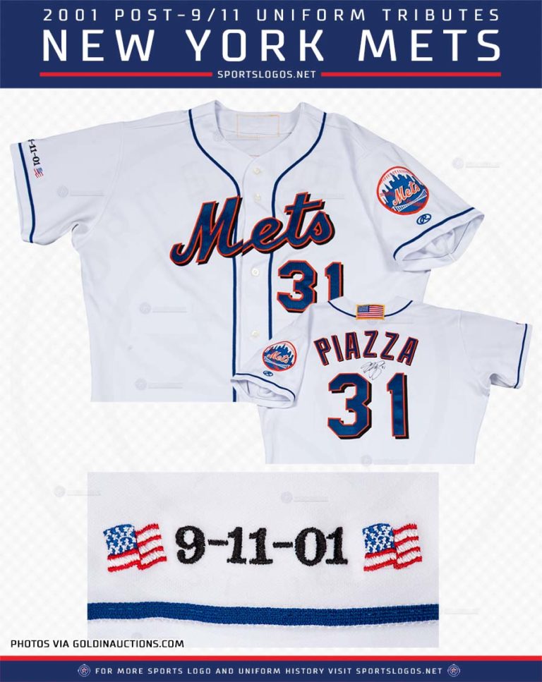 Mets, Yankees, MLB to Mark 9/11 20th Anniversary with OnUniform