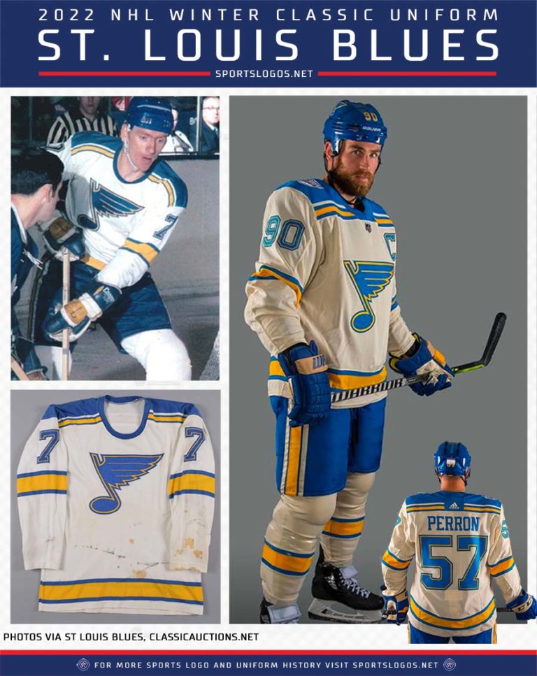 2022 Winter Classic Uniforms, Logos, and More for Blues and Wild