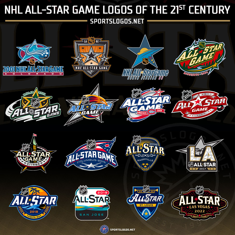 NHL Releases 2022 All-Star Game Logo in Las Vegas – SportsLogos.Net News