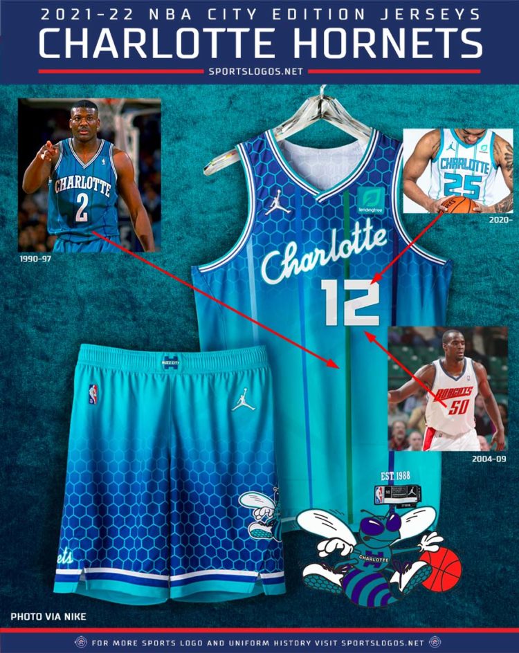 Every 20212022 NBA City Edition Uniform Explained News