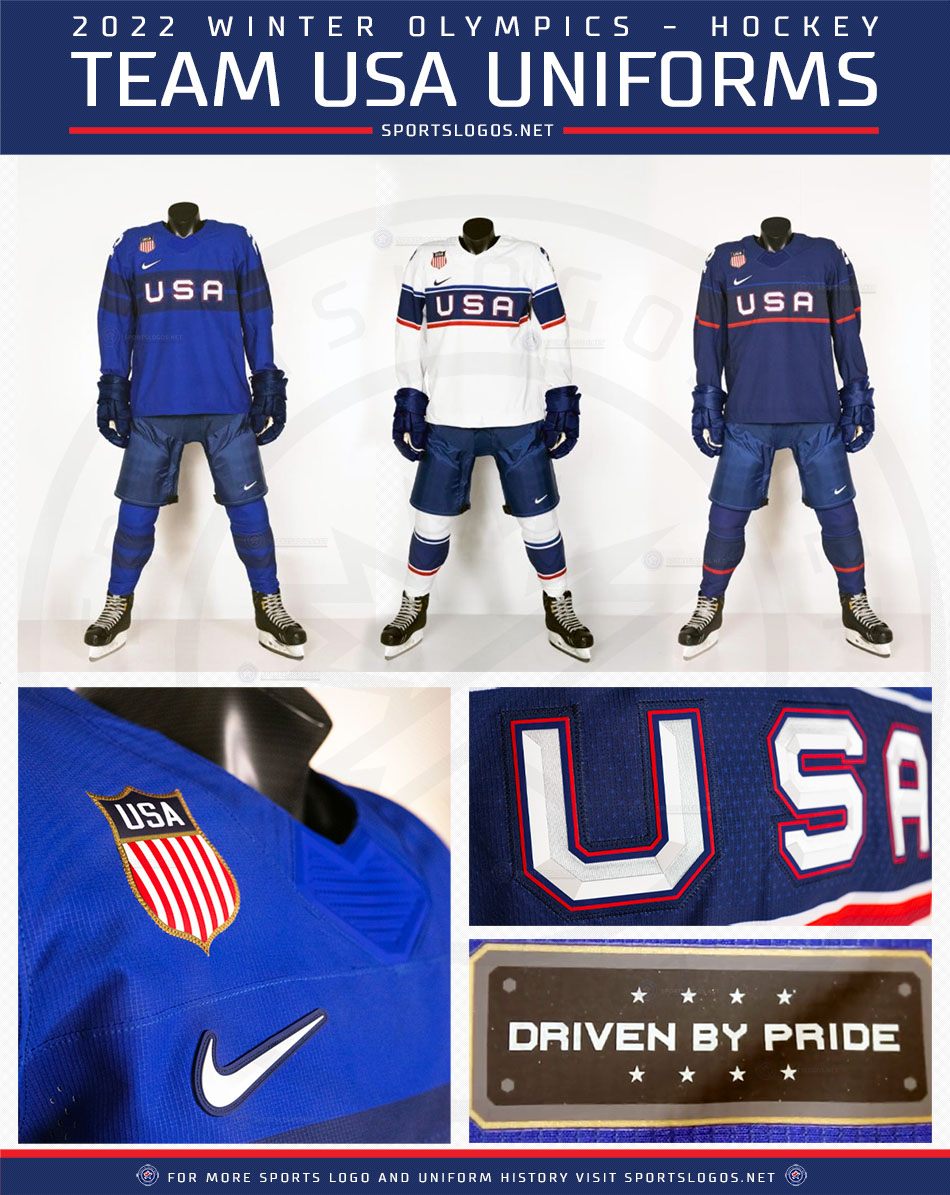 USA Hockey Unveils 2022 Winter Olympic Uniforms News