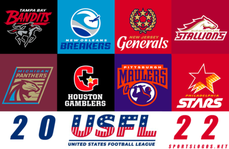 All of the Team Logos for the USFL’s Return in Spring 2022 ...