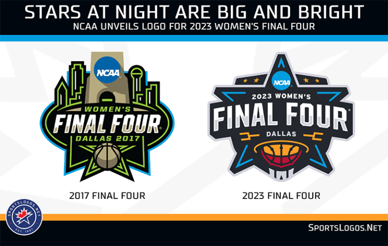 NCAA Unveils Logo For 2023 Women’s Final Four – SportsLogos.Net News