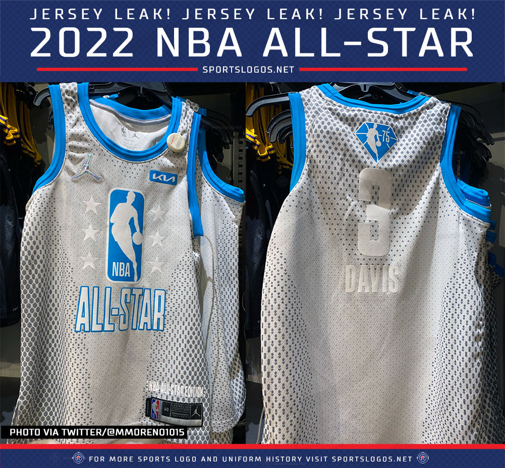LEAK! Both 2022 NBA AllStar Game Jerseys News