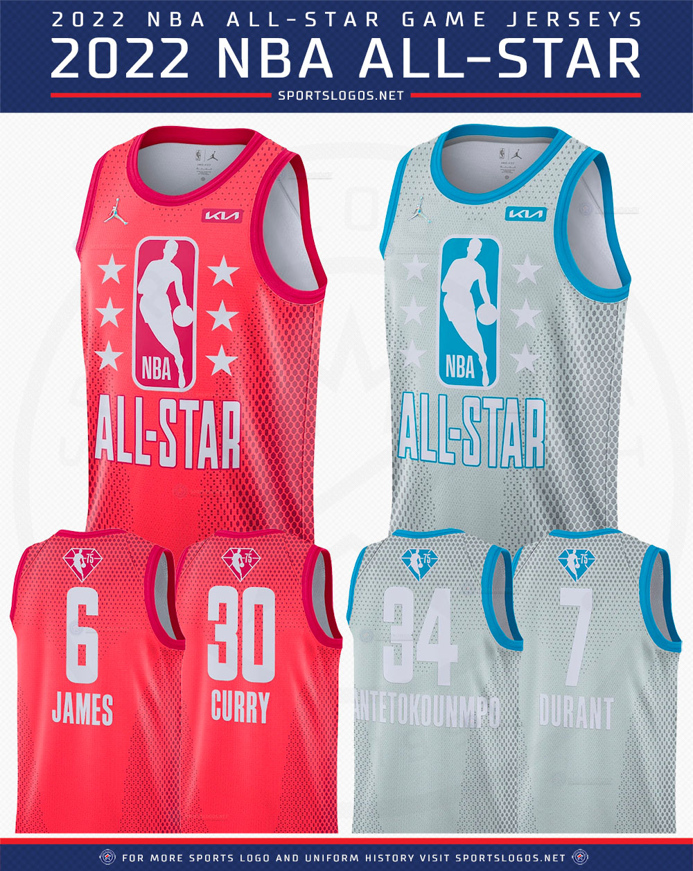 NBA Officially Unveils 2022 AllStar Game Jerseys News