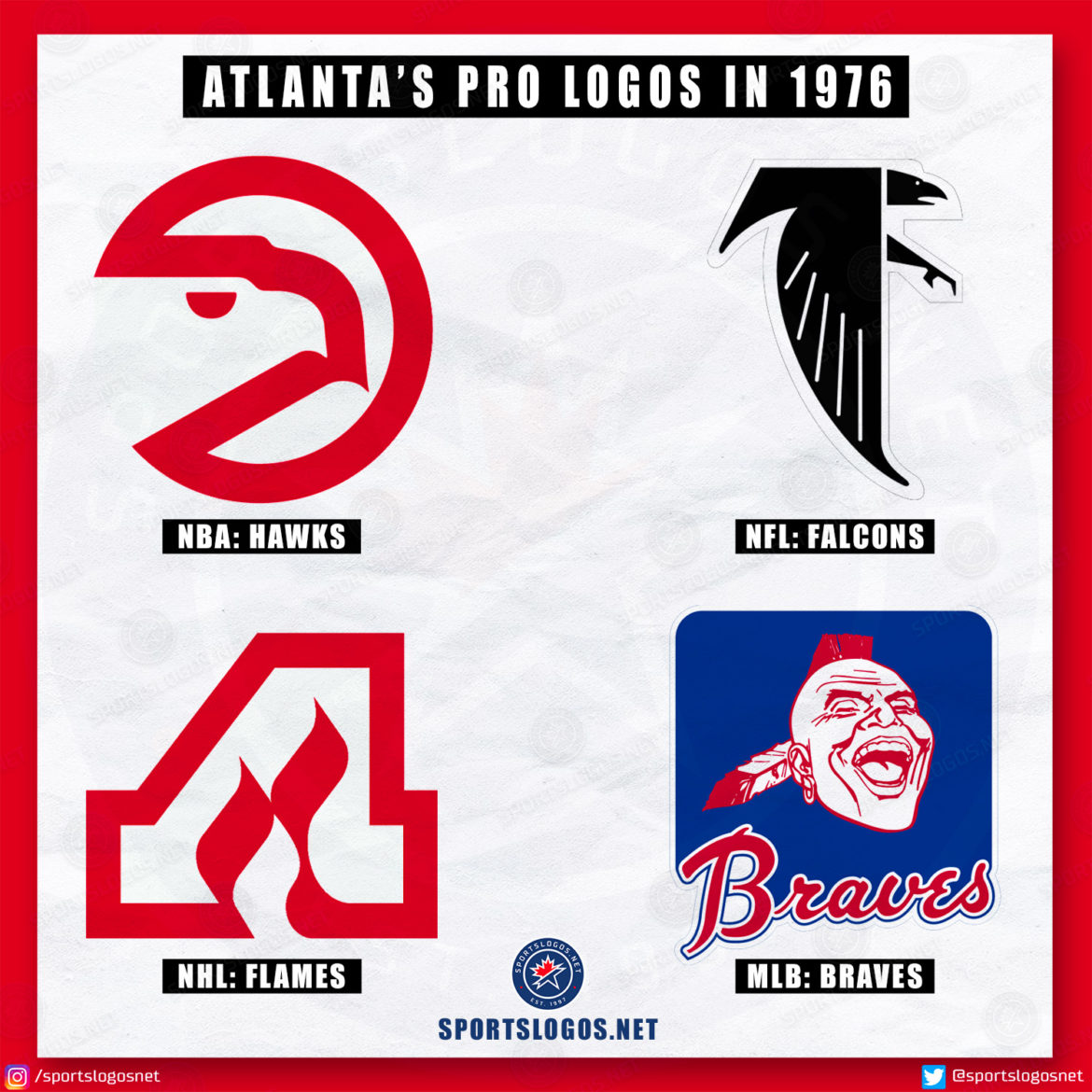 ted-turner-considered-re-naming-atlanta-braves-in-1976-sportslogos