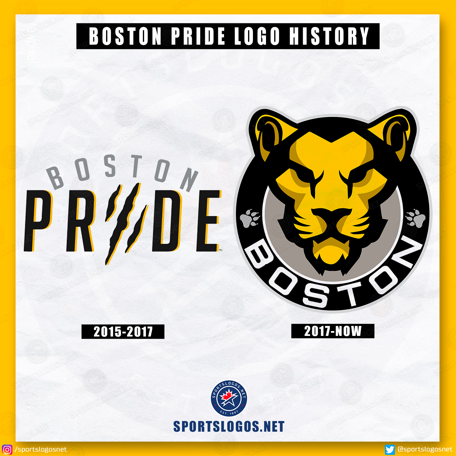 Boston Pride Logos and Uniform History News