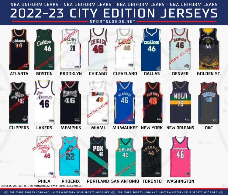 The NBA's city jerseys for next season have leaked. The 76ers city uniform  will be white, featuring a red wordmark City of Brotherly Love. Script  looks like Seventy-Sixers one from classic uniforms
