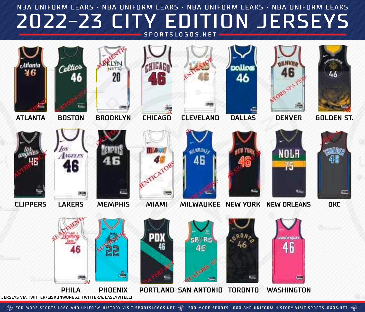 Nike NBA Retro limited Classic Version Jersey SW Fan Edition Memphis G