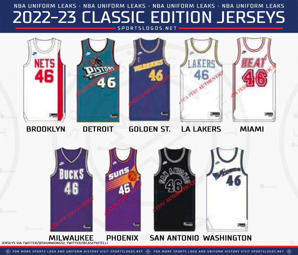 NBA Unveils Classic Throwback Jerseys For The 2022-23 Season