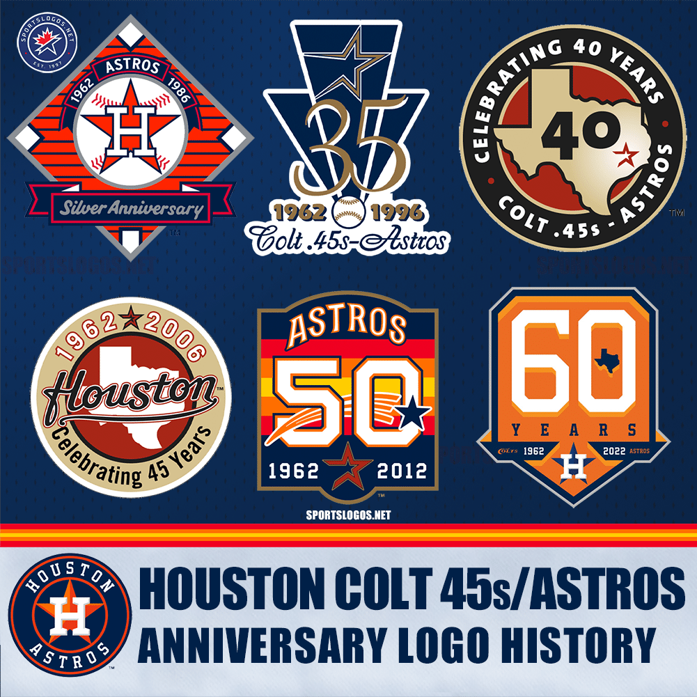 Houston Astros Announce 60th Anniversary Patch on Caps, Jerseys in 2022 ...