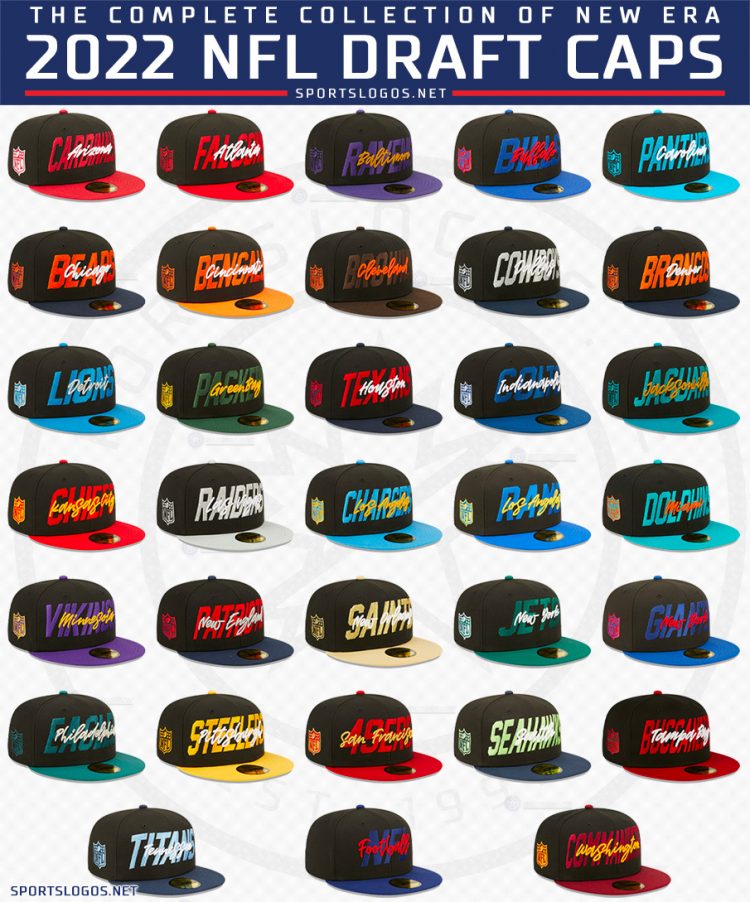 NFL, New Era Unveil 2022 NFL Draft Hats News
