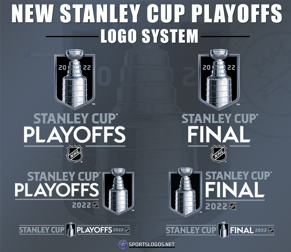 Colorado Avalanche: 2022 Stanley Cup Champions Logos and Merchandise –  SportsLogos.Net News