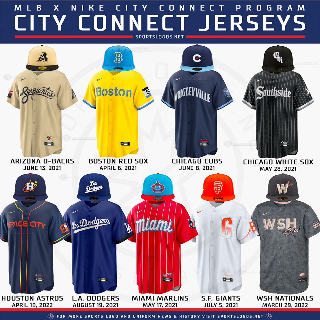 Mlb City Connect Uniforms Nike Giants Astros Cubs Dodgers Red Sox Dbacks Nationals 