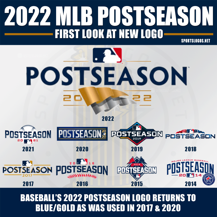 First Look at MLB’s 2022 Postseason Logo News