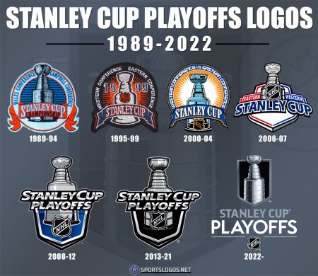 NHL Introduces New Logo for Stanley Cup Playoffs, Finals in 2022 ...