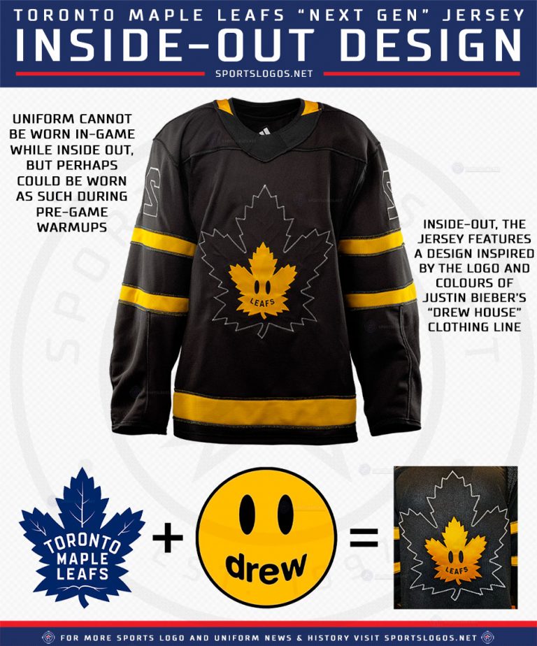 Maple Leafs Unveil New Black, Reversible Third Jersey, Collaboration ...