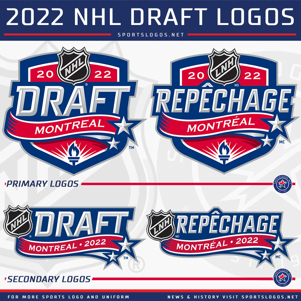 2022 NHL Draft Logo Recycles Original 2020 Design News
