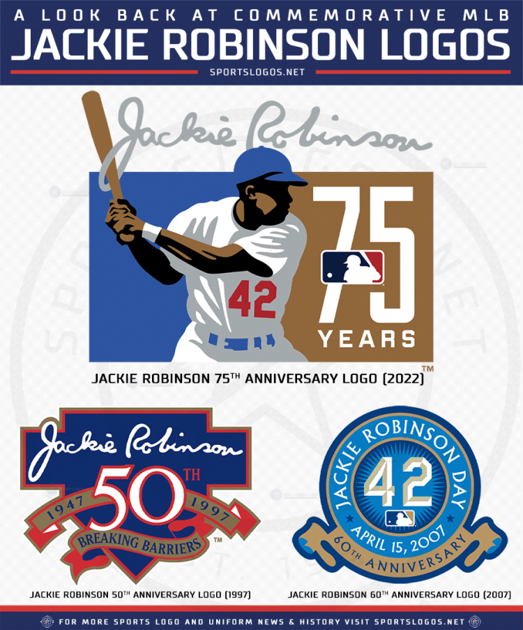 MLB Celebrates 75 Years Since Jackie Robinson’s Debut with New Logo ...