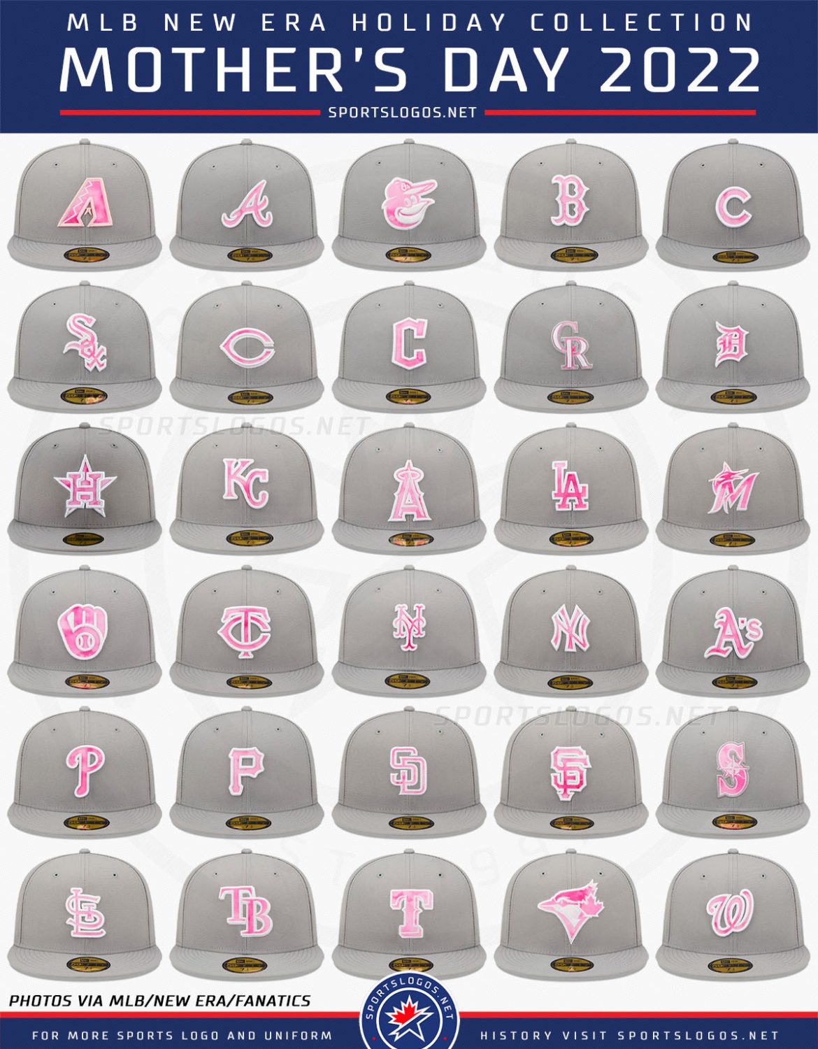 Happy Mother’s Day All 30 MLB Teams Wear Pink and Grey in Honour of