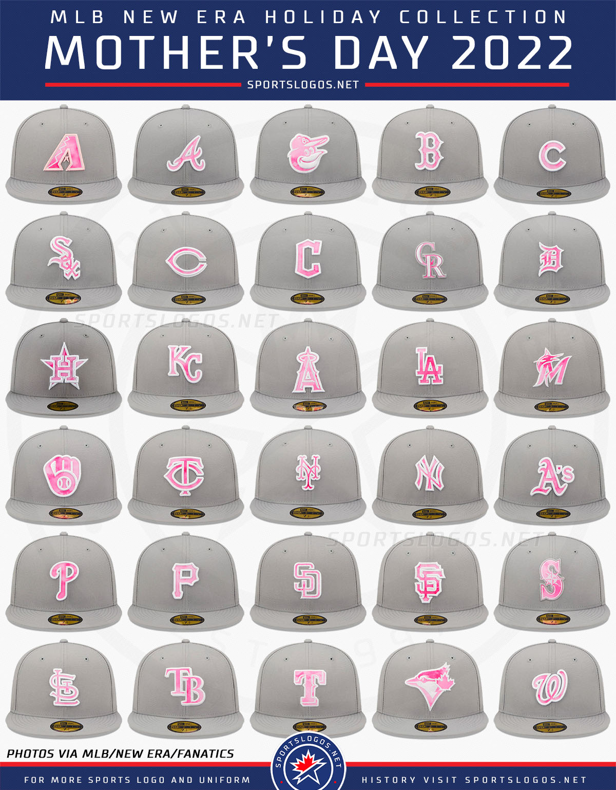 MLB Releases 2022 Mother’s Day Caps for all 30 Teams News