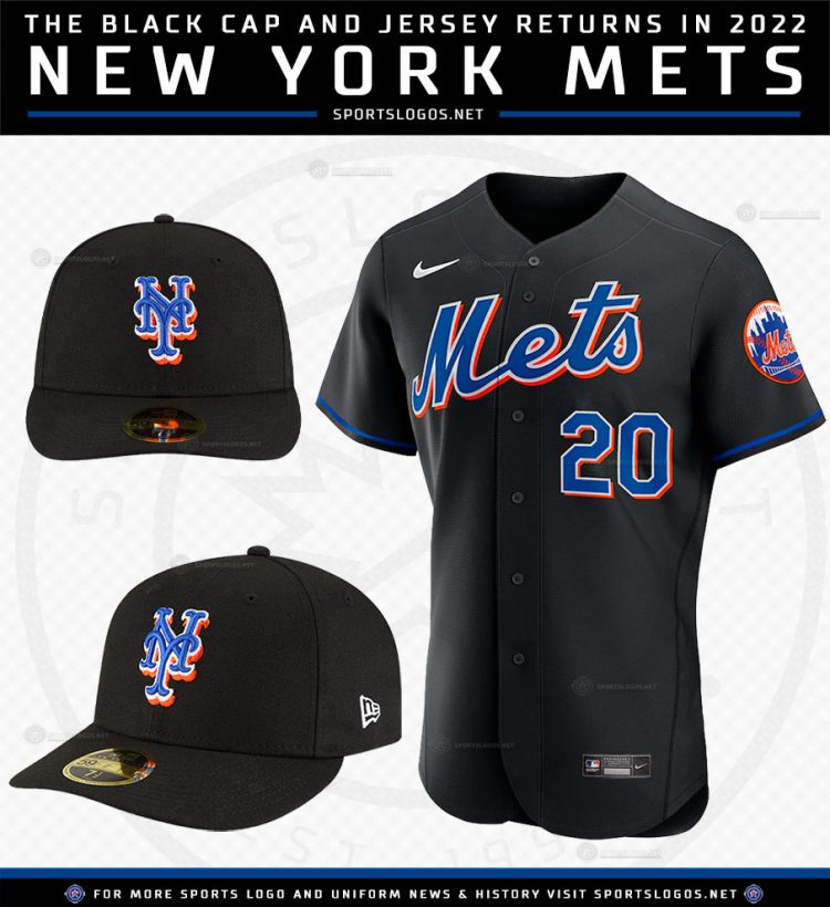 MLB 2022 A Complete Look at Every Single New Logo and Uniform This