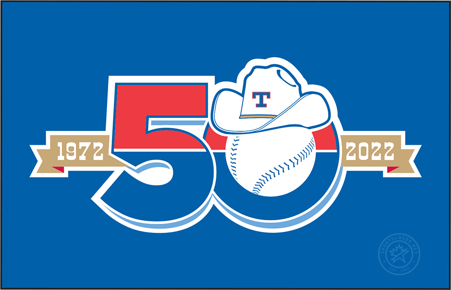 Texas Rangers Celebrate 50th Anniversary With Throwback Uniforms in 2022