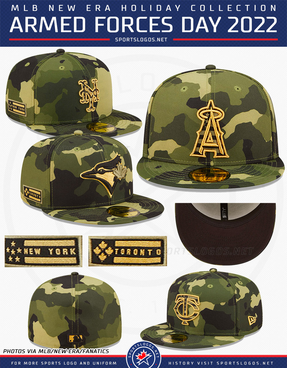 MLB 2022 Camouflage Caps for Armed Forces Day News