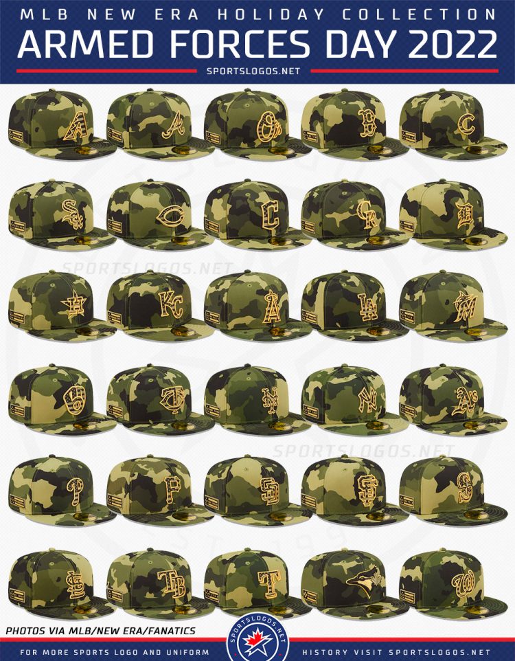 MLB 2022 Camouflage Caps for Armed Forces Day News