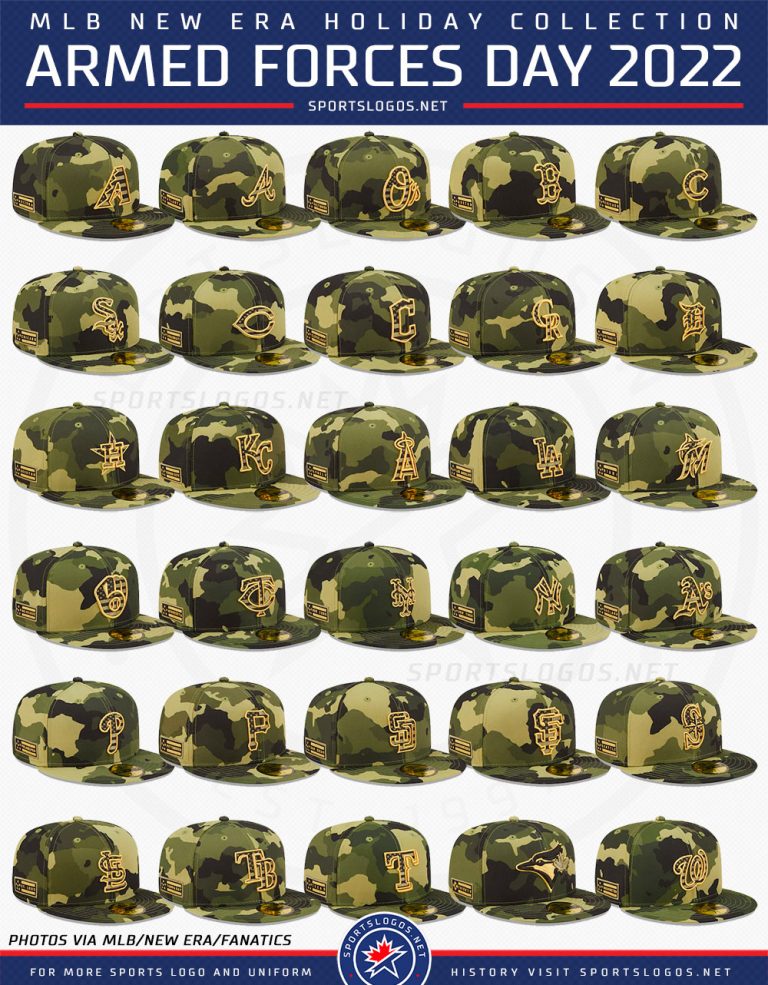 MLB 2022 Camouflage Caps for Armed Forces Day News