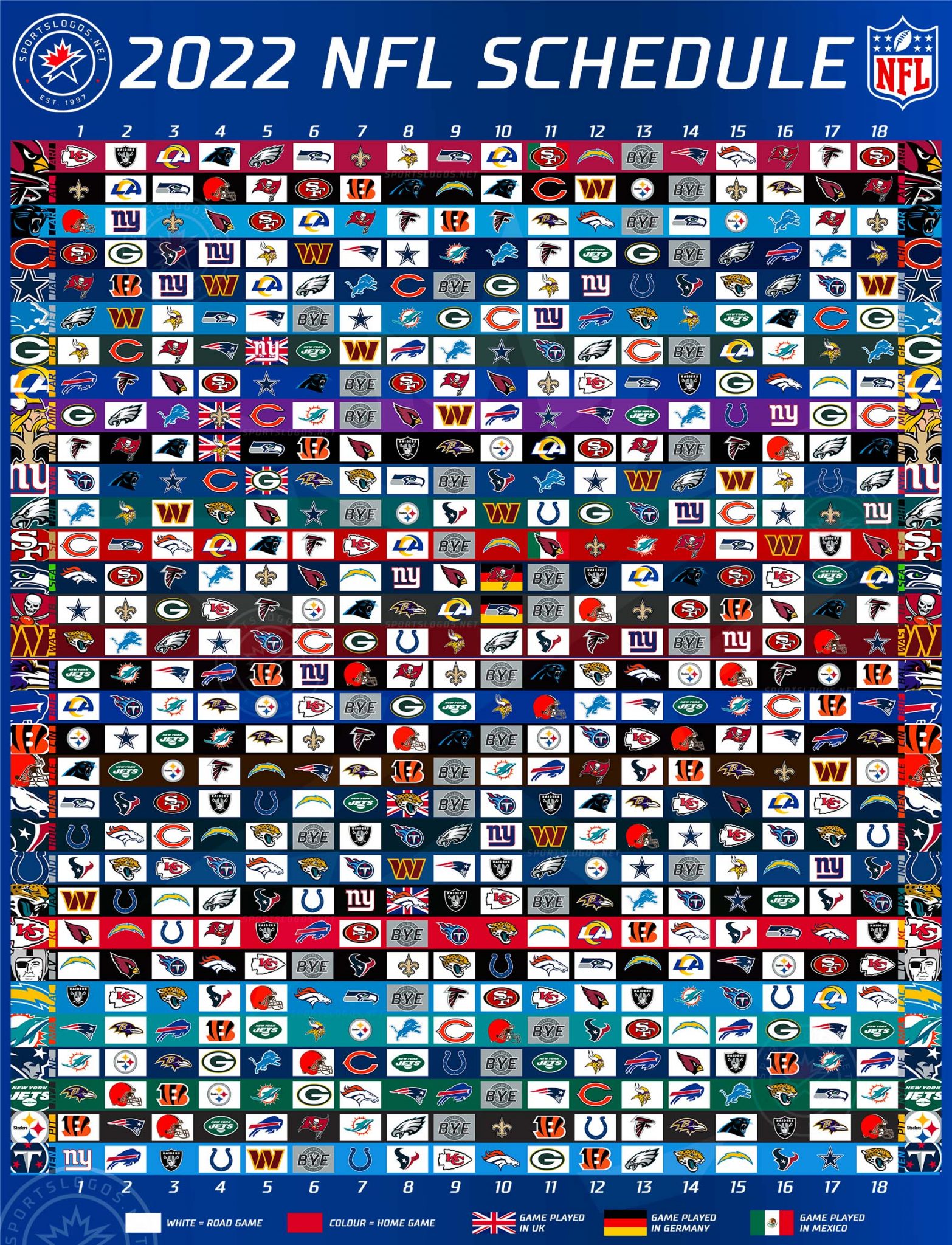 Graphic Entire 2022 NFL Schedule In One Image SportsLogos Net News